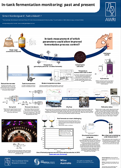 Fermentation Monitoring